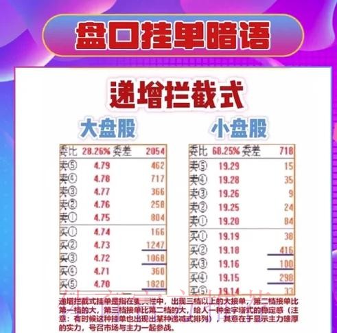 最佳世界杯盘口网站推荐指南